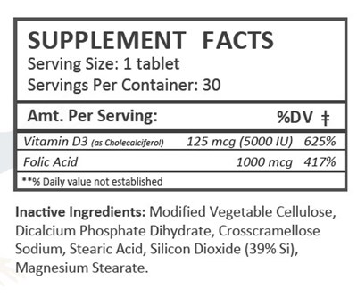 Supp Facts (Folvitra Supp Facts)